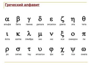 Старославянское письмо